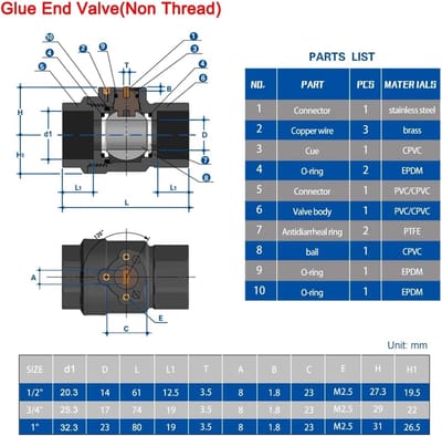 Elektrische Kogelkraan - Geautomatiseerd Ventiel - Waterleiding Sturen - AC 110-230V Motor - 1/2 inch DN15 - Grijs