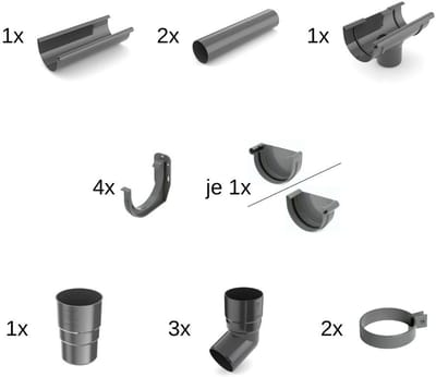 Dakgoot Set Compleet, 2m Grafiet, PVC