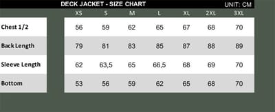 Fostex Marine Jekker Heren Jas - Black - Maat M