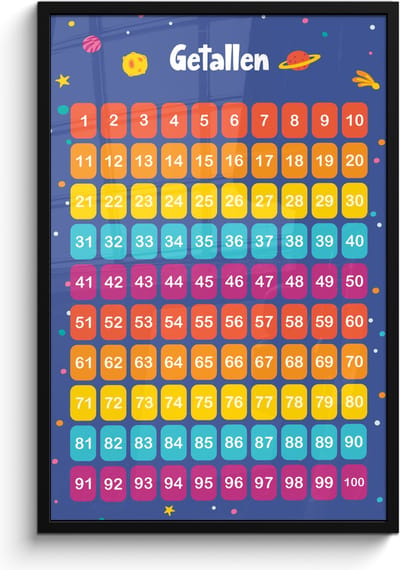 Poster in lijst - Fotolijst 60x90 cm - Posters - Getallen - Leren tellen voor kinderen - Getallenlijn - Cijfers - Ruimte - Posterlijst zwart - Kamer decoratie - Wanddecoratie kinderkamer - Muurdecoratie babykamer