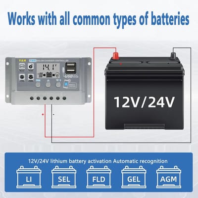 Zonne-energie laadregelaar 30A PWM 12V/24V met LCD-display en app-communicatie