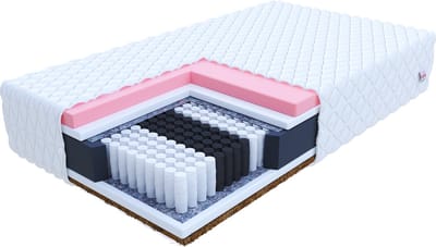 FDM® IVREA Matras 80x200 cm - Multi Pocketvering Matrassen Eenpersoons - Hoogte 22 cm H3 en H5 - Dubbelzijdig - 7 zones - Afritsbaar hoes wasbaar - Antiallergisch en Ademende - Öko-Tex gecertificeerd