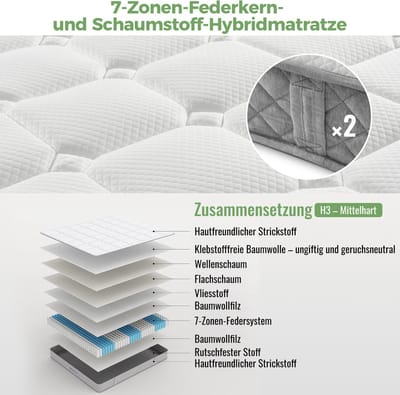 MIVRAY Gestoffeerd Bed 140x200 cm - Met USB en USB C - 4 Laden en Lattenbodem - Tweepersoons - Linnen - Beige - Met Matras