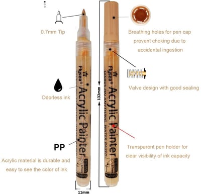 Dailygoods- Acrylverf Pennen 4 Stuks - 0,7 mm Tip - Snel Droog - Waterbestendig - Niet-giftige Inkt - Geschikt voor Papier/Canvas/Steen/Keramiek/Hout - Verfmarkers