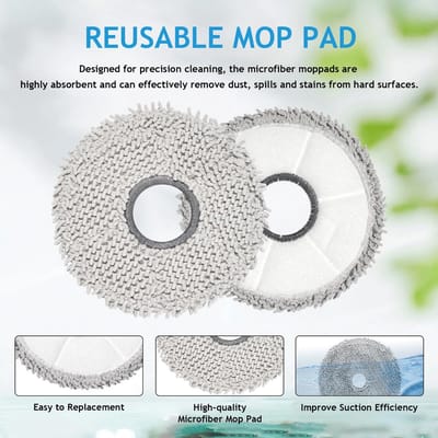 Dailygoods- Hoofdborstel Hoogwaardig - Stofzuigeraccessoires - Stofzuigerzakken - Filters - Reinigingsdoeken - Slijtvastheid