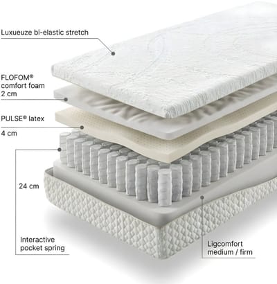 Mörgenn Élance matras met Interactieve Pocketvering - Latex - Koudschuim - 24cm - 80x200 - Medium