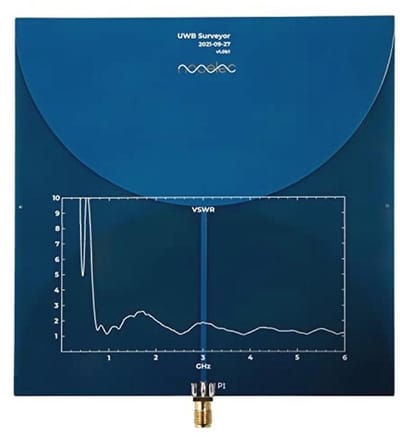 Extreem Brede Bandbreedte Antenne voor TX/RX Toepassingen - 700MHz tot 10GHz, 3dBi