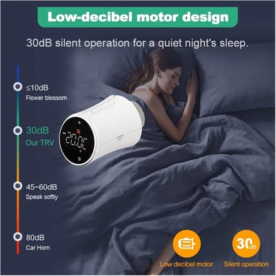 Slimme Thermostaatkraan - Radiatorkraan Wifi - Energie Besparen - Directe Wifi Connectie - M30x1.5mm - Wit