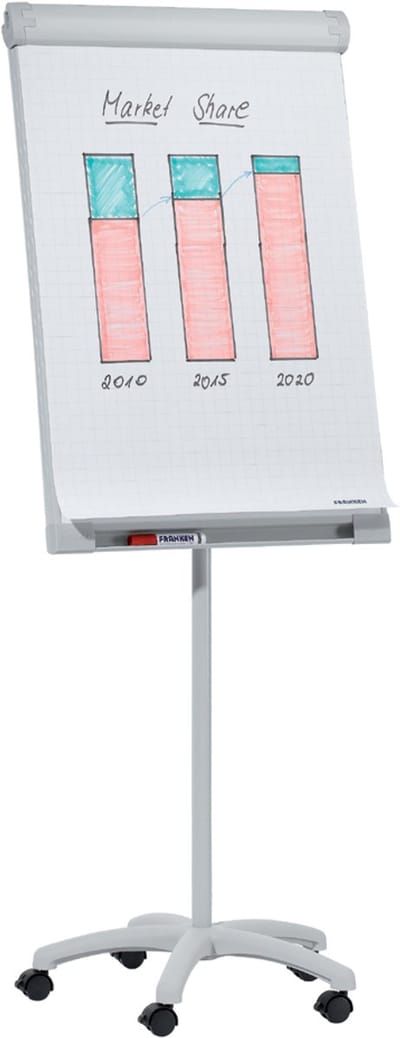 Statiefdoppen voor whiteboard FC41 / FC81