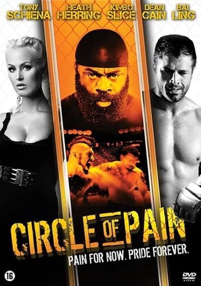 Circle Of Pain