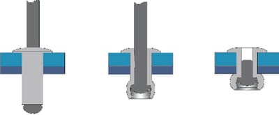Bralo 1010005012 Blindklinknagel (Ø x l) 5 mm x 12 mm Staal Aluminium 500 stuk(s)