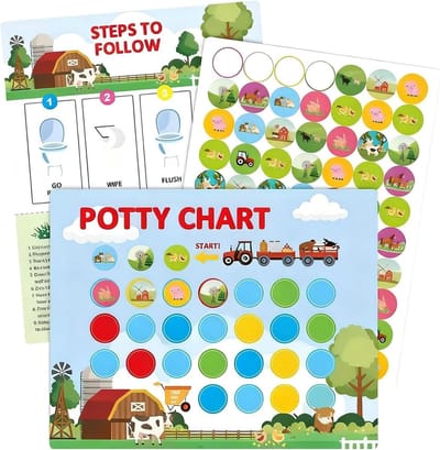 Potty Training Chart - Zindelijkheid Kalender - Gezonde Gewoontes Aanleren - Interactief Ontwerp - 11 Inch - Multicolour