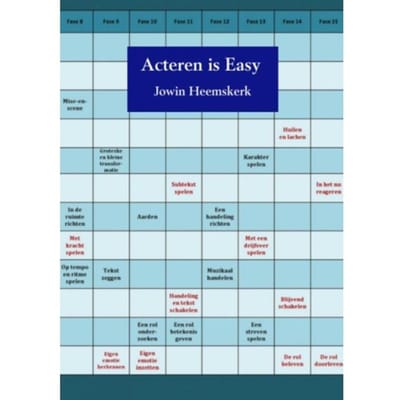 Acteren Is Easy - Jowin Heemskerk