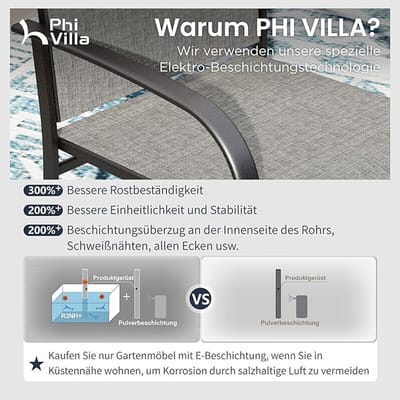 Tuinset 6 Personen 170x96 cm – Luxe Metalen Tuintafel met 6 Textileen Stoelen, Weerbestendig, Modern Buitenmeubilair voor Terras & Balkon – Laura