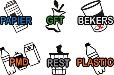 Stickers - Afvalstickers - Stickers afvalscheiding - Afvalscheidingsstickers - set van 6 milieuvriendelijke papieren stickers contour gesneden - rest - plastic -papier - PMD - GFT - bekers - vuilnisbak sticker - afvalbak sticker - container stickers