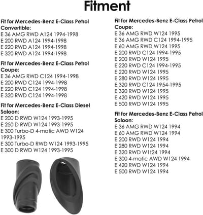 Antenna Rubber Seal Grommet voor Reparatie
