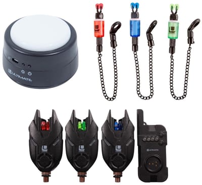 Ultimate Complete Bite Indication Set - Karper Set