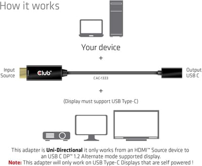 Club 3D HDMI naar USB Type-C 4K60Hz Actieve Adapter M/F