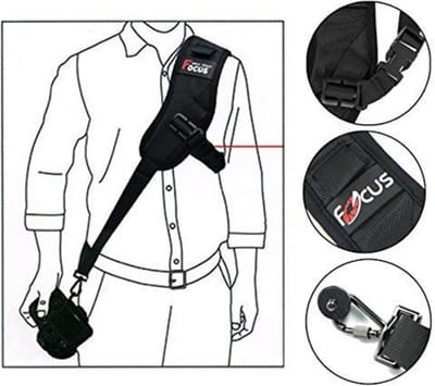Camera Strap Focus Snelle Camera Schouderriem Rapid Carry Speed Sling Enkele – Schouderriem – Schouderband - Nek Strap – Camera riem