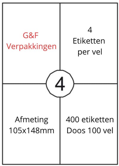 A4 stickervellen 400 etiketten - verzendetiketten (105mm x 148mm) 4 etiketten per vel voor PostNL, DPD