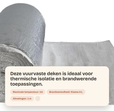 Dailygoods- Vuurvaste Deken - 2mm Dikke Keramische Vezel - Thermische Isolatie - Brandwerendheid Klasse A1 - 1m x 1m - Geschikt voor Ovens en Branddeuren - Isolatiedeken