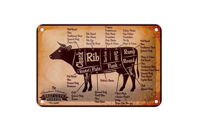 Blechschild Metzger 18x12cm Beef cuts Organic Metzgerei