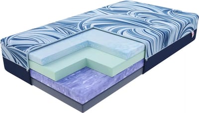 FDM® DREAMER LUX Matras 120x200 cm - Hoogte 31 cm H3 - Koudschuim Matrassen - Dubbelzijdig - 7 zones - Öko-Tex