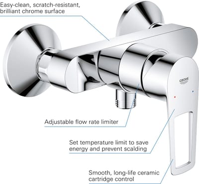 Grohe Douchemengkraan Start Loop Chroom
