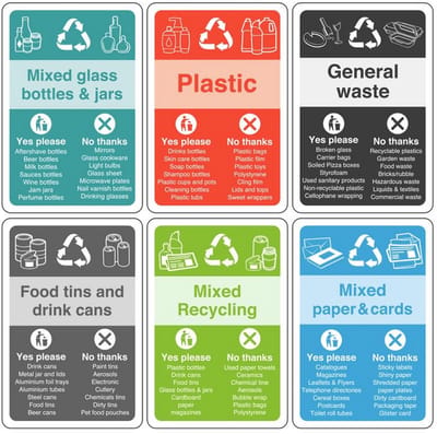 Complete set van 6 recycling borden - Hoog hechtingsvermogen sticker (600mm x 400mm)