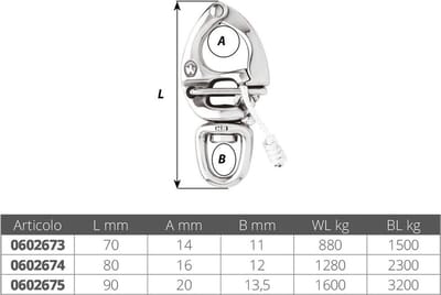 Wichard Quick Release Sluiting - HR RVS - 70 mm