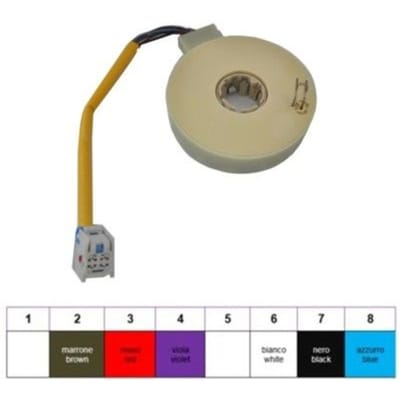 Stuurhoeksensor MEAT & DORIA 93059