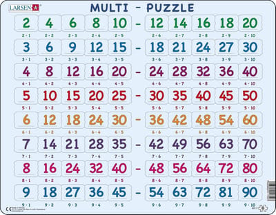 Larsen Tafels – Puzzel – Leren rekenen – Tafels – Educatieve legpuzzel voor kinderen – 80 stukjes – Gemaakt in Noorwegen – Extra dikke 2,5 mm stukjes – Tray met vaste rand