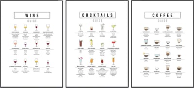 Keuken decoratie - Keuken posters - 3 stuks 30x40 cm -  Koffie, wijn & cocktail guide