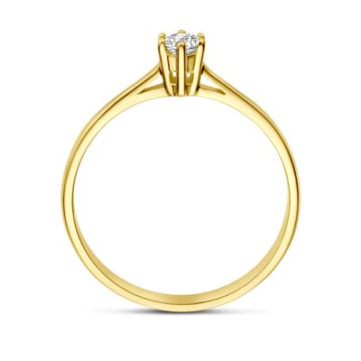 Ring Zirkonia