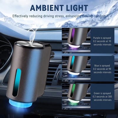 Joyful-things Mini USB Aroma Diffuser – Draadloze auto luchtverfrisser- Waterloze Geurverspreider voor Etherische Oliën - 10ml- Oplaadbaar en stil - Voor auto, thuis & Kantoor