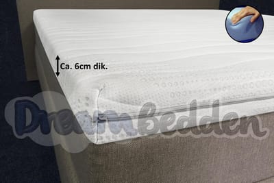 Topper Koudschuim 180x200 HR45 6 cm Dik met Cool & Fresh hoes
