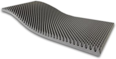 Akoestisch Noppenschuim 100x200x8 cm voor Geluidsisolatie