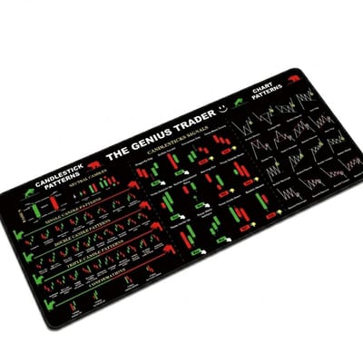 Zwart grote muismat bureau onderlegger voor zowel dames als heren met candlestick grafieken en trading patronen overzicht antislip desk mat 30x60 cm educatieve chart referentie muismat