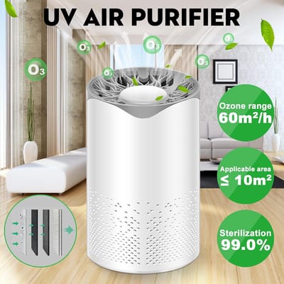 Igoods  Mini Luchtreiniger - Air Purifier - Auto Home Office Desktop USB Powered Ultraviolet Luchtreiniger Sterilisatie - Wit