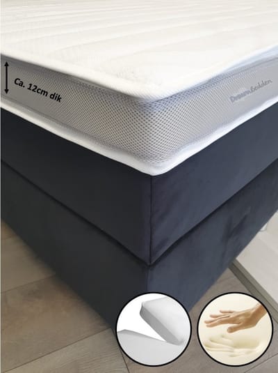 Splitopper 140x200 - Zacht Medisch - Nasa Traagschuim - Prestige Aegis - Anti Allergie - Ca. 12cm dik