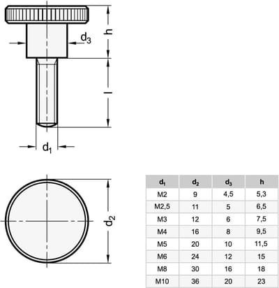 Gekartelde Schroeven - Duimschroeven - Bevestigen - Volledig Schroefdraad - M4 x 20mm - Zwart