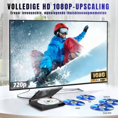 RWB® DVD Speler met HDMI - DVD Speler - Mini DVD Speler - 1080P Full HD - Compact