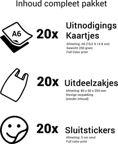 Uitnodiging kinderfeestje Compleet - Voordeelset 60 stuks : 20 uitnodigingskaarten + 20 uitdeelzakjes + 20 stickers - verjaardag feest - Emoji - Kinderfeestjes