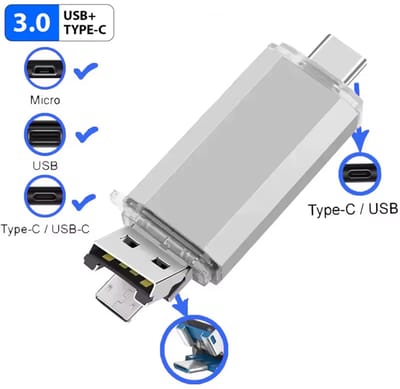 3-in-1 USB Stick 64GB – OTG Pen Drive USB 3.0, Type-C & Micro USB, Hoge Snelheid Flashdrive, Geschikt voor Smartphone, Tablet, Laptop & PC-ZILVER
