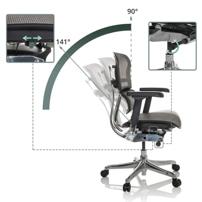 Bureaustoel / Directiestoel ERGOHUMAN BASE GEN2 Netstof zwart hjh OFFICE