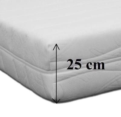 Hotel Matras Pocketvering 120x190 Koudschuim HR45 ca. 25cm dik