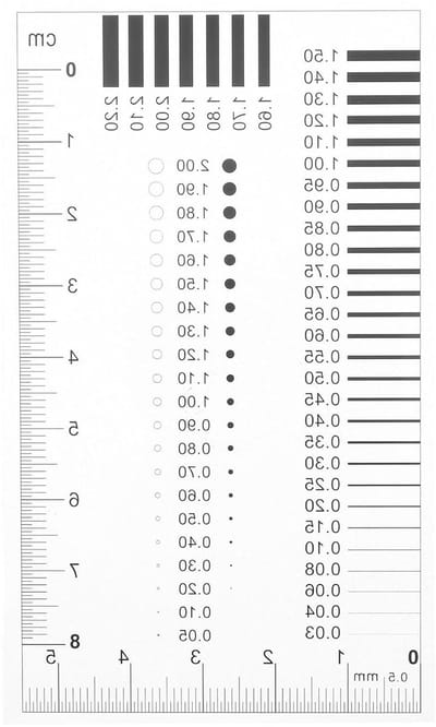 Fout Detectie Liniaal - Meetinstrument Kras - Oppervlakte Inspectie - Transparant Ontwerp - 10 x 5.7 cm - Meerkleurig