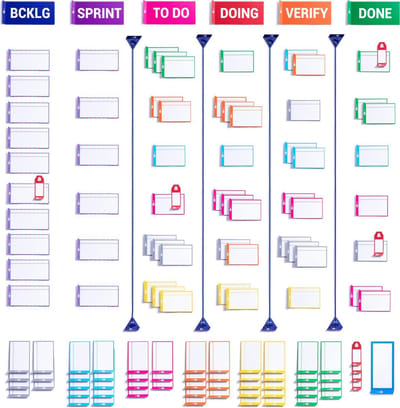 PATboard.com Scrumbord set - Planbord - Volledige set - Scrum en kanban planboard - Magnetisch