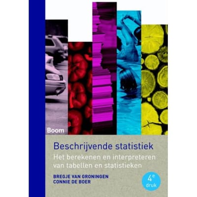 Beschrijvende Statistiek - Bregje van Groningen