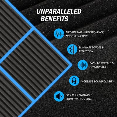 Geluiddempende bekleding - Isolatieplaten - Sound-absorbing upholstery - Akoestische schuimtegels, geluiddichte studioschuimen - soundproof studio foams -Sound dampening 36